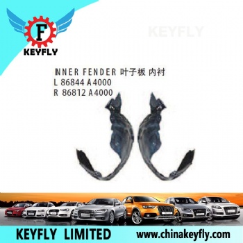 Inner Fender for Kia Carens '13 / Sorento '13 OEM 86812 A4000