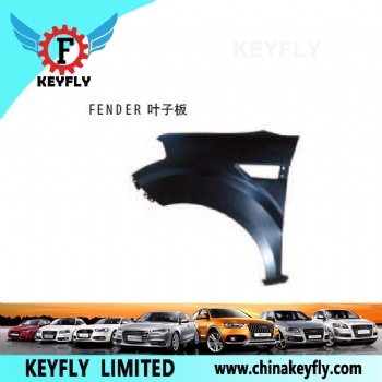 Fender for Kia Ceed / Soul